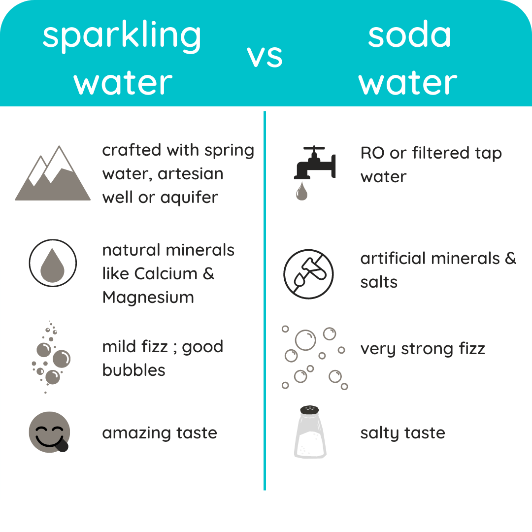 ZOiK Natural Mineral Sparkling Water (350ml each)